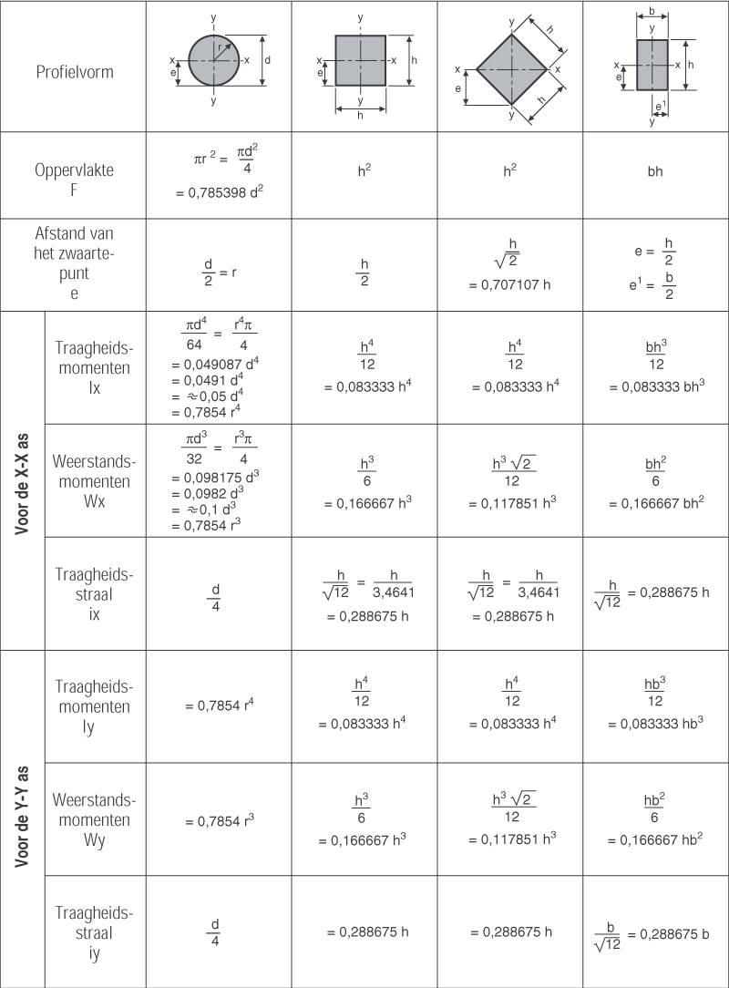 images/afb427.png